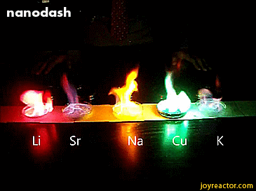 giphy of burning elements
