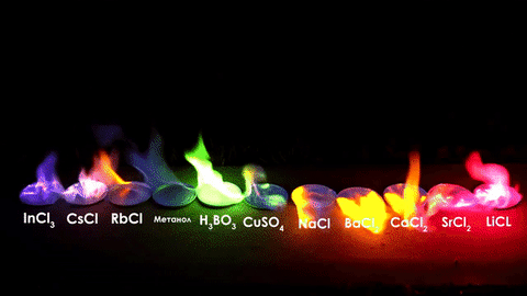 chemical oxidation colors