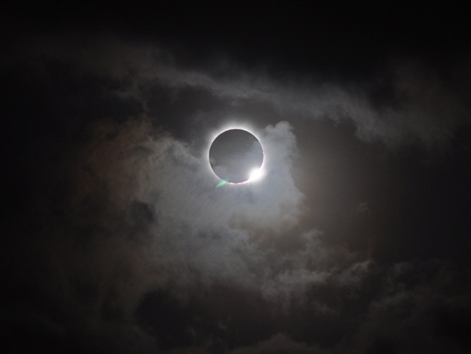 Annular solar Eclipse