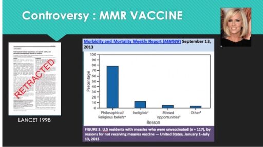 MMR Vaccine controversy