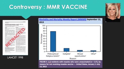 Miracle of Modern Medicine MMR vaccine