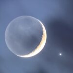 moon jupiter and its moons